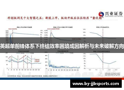 英超单前锋体系下终结效率困境成因解析与未来破解方向